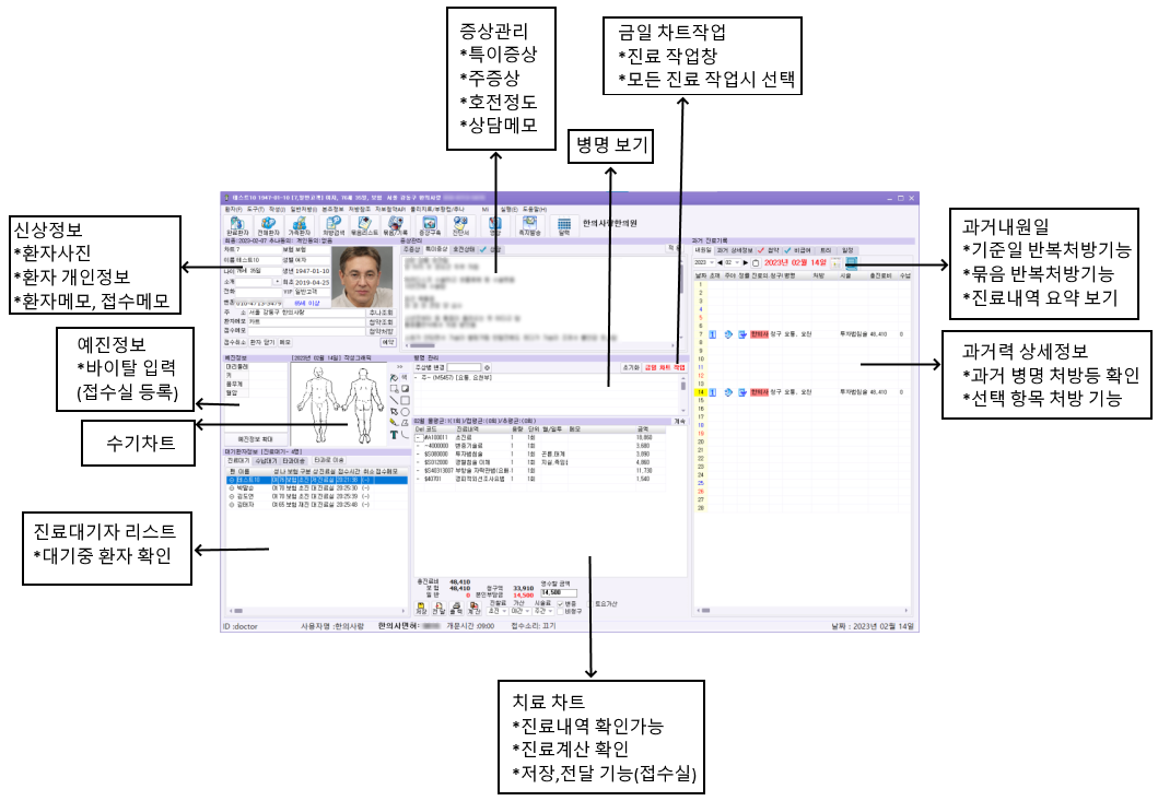 진료실 전체 화면